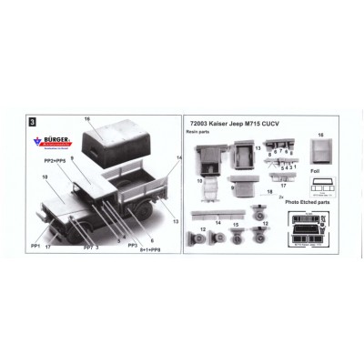 Kaiser Jeep M715 CUCV, Bausatz